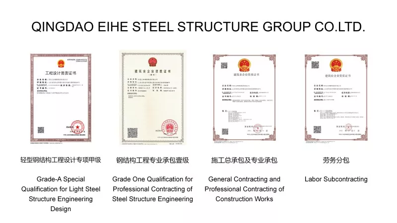 Design, Construction and General Contracting Qualifications